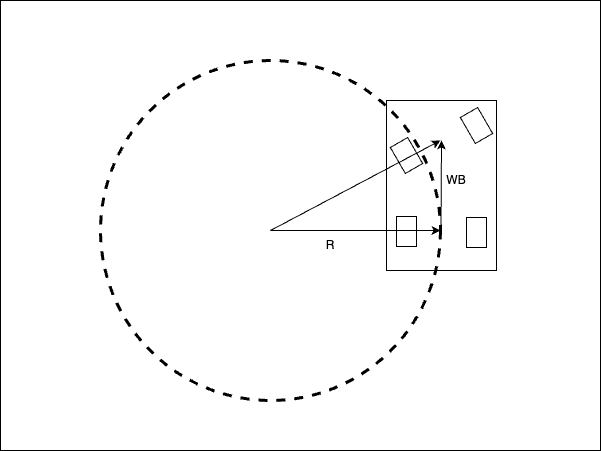 ../../_images/steering_model.png